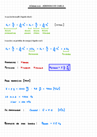 FORMULAS.pdf