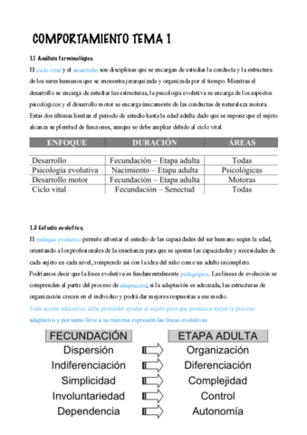 Temario-comportamiento.pdf