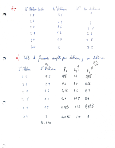 Ejercicios-Tema-1-Resueltos.pdf
