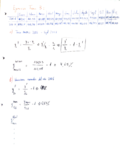 Ejercicios-Resueltos-Tema-3.pdf