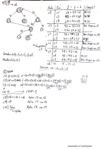 Solucion-Parcial-Sistemas-Inteligentes-2021.pdf