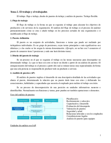 Tema-2-RRHH-1.pdf