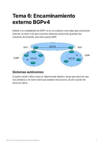 Tema-6-Encaminamiento-externo-BGPv4.pdf