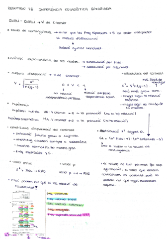 resumen-t6-inferencia-estaditica-bivariada.pdf