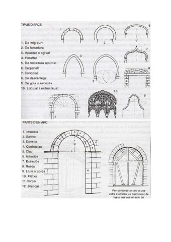 Fotografies.pdf