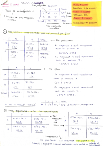 resumen-t1-quali-quali-quati-quali-quanti-quanti.pdf