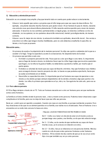 Intervencion-educativa.pdf