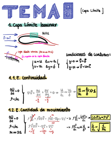 T8-Capa-Limite.pdf