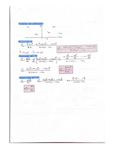 Sistema-de-particulas.pdf