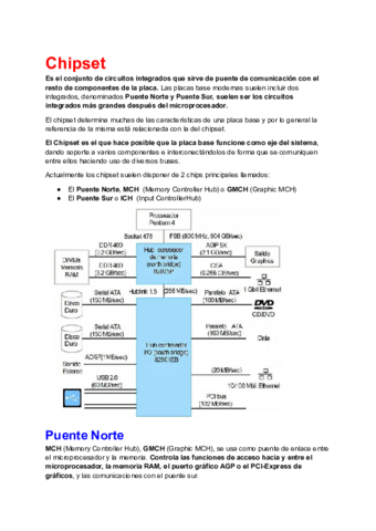 Chipset.pdf