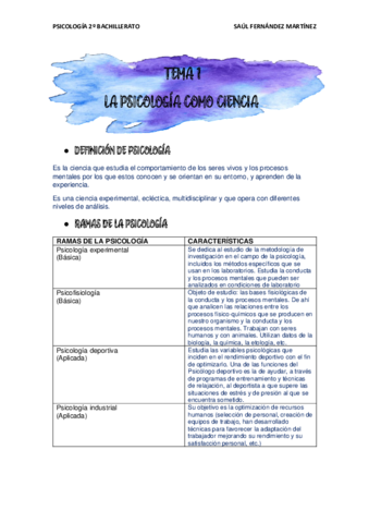 Psicologia-2o-BACH.pdf