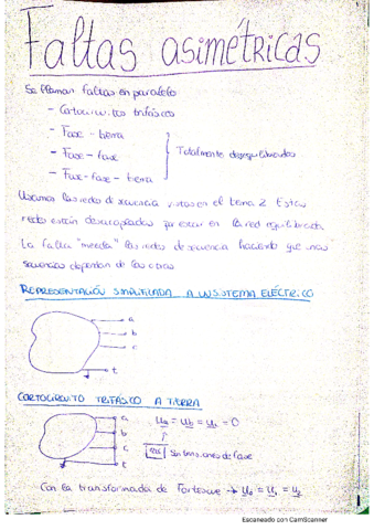 Tema-3-Faltas-asimetricas.pdf