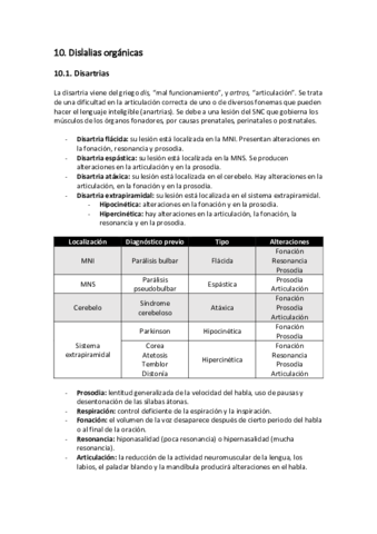 bloque-3-trastornos-del-habla.pdf