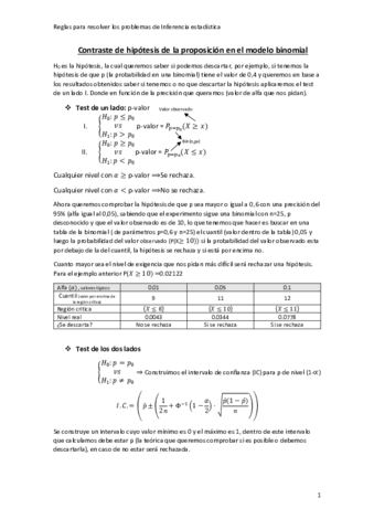 Inferencia-estadistica-T2.pdf