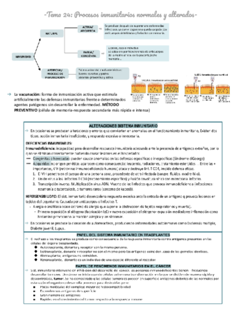 BIOLOGIA-TEMA-24.pdf