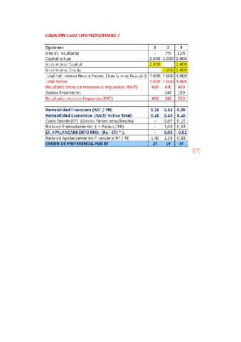 SOLUCION-CASO-COMPLEMENTARIO-7.pdf