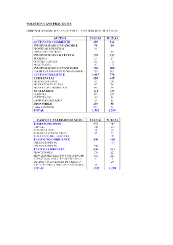 Solucion-supuesto-8.pdf