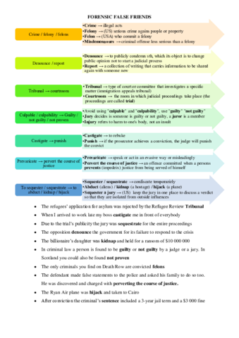 Forensic-false-friends.pdf