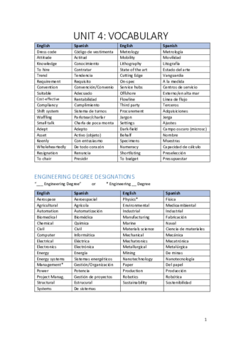 Unit4-Vocabulary.pdf