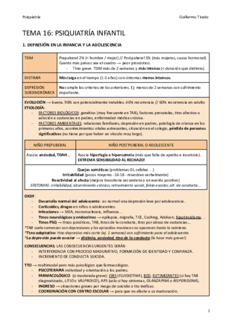 T16-PSQ-infantil.pdf