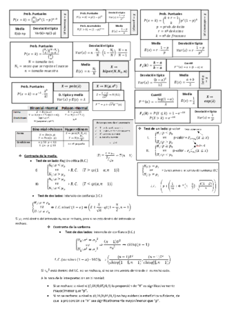 Formulario-estadistica.pdf