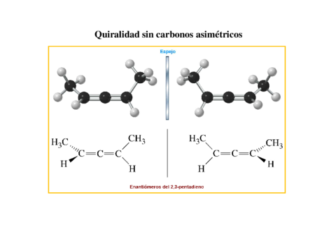 estereoquimica.pdf