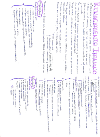 ren-barroco-esquema.pdf