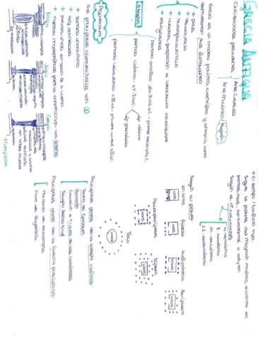 grecia-esquema.pdf