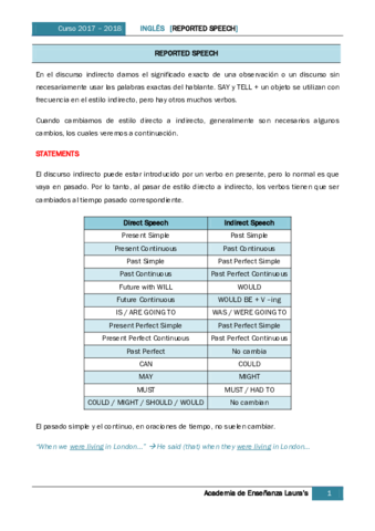Reported-Speech.pdf
