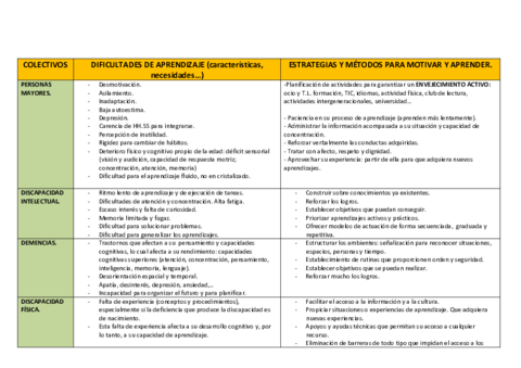 COLECTIVOS-CON-DIVERSIDAD.pdf