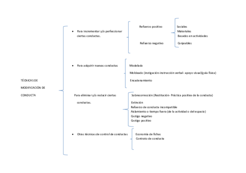 ESQUEMA-LLAVES-TCAS.pdf