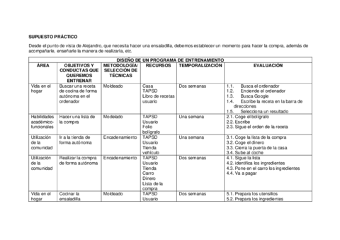 SUPUESTO-PRACTICO-ADQUISICION-DE-HABITOS.pdf