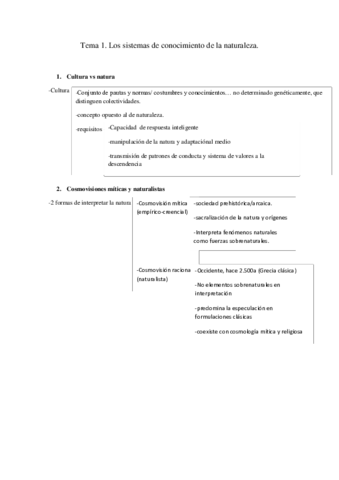 Tema 1 Los sistemas de conocimiento de la naturaleza.pdf