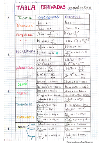 analisis.pdf