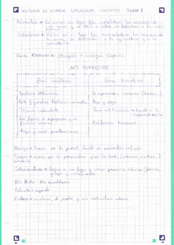 TEMA-1.pdf