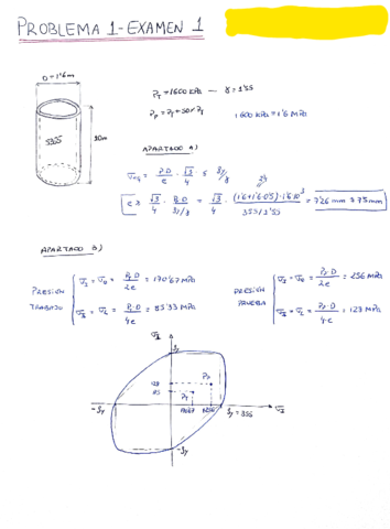 PROBLEMAS-RESUELTOS-DE-EXAMEN.pdf