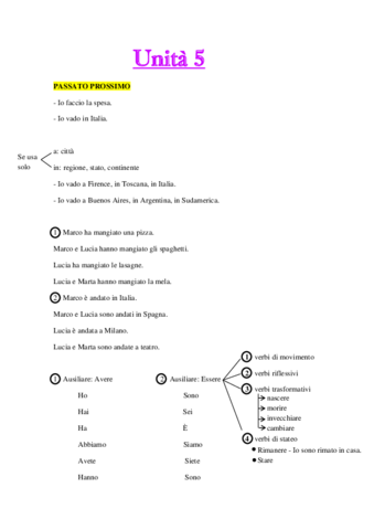 Unita-5.pdf