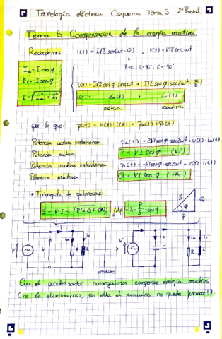Esquema-2o-parcial-Tecnologia-Electrica.pdf