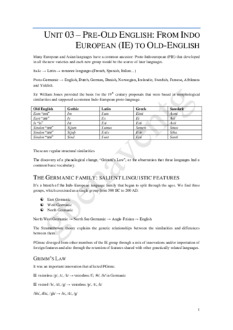 Unit 3 - Pre-Old English.pdf