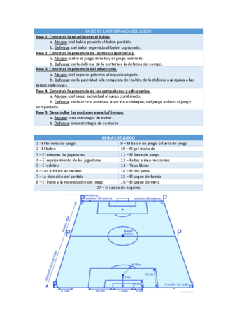 Apuntes-Parcial-Quintana.pdf