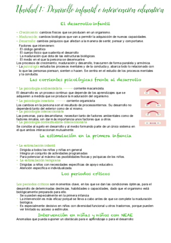 Resumen-tema-1.pdf