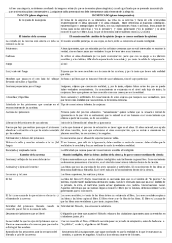 Tabla-de-interpretacion-del-mito-de-la-caverna-1.pdf