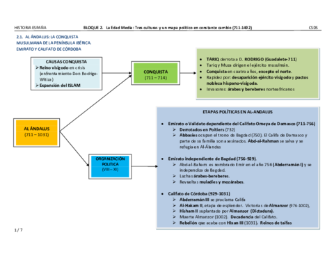 Esquema-Bloque-2.pdf