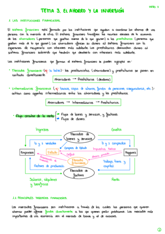 Apuntes-T3-INTRO-II.pdf