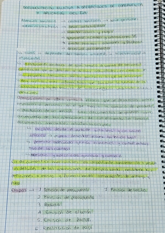 Doc-operacion-compraventa.pdf