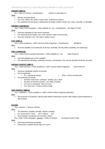 GRAMATICA-INGLES.pdf