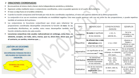 Oraciones-Coordinadas.png