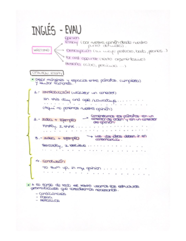 Tipos-de-Writing-EvAU.pdf