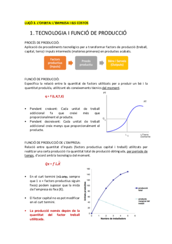 3. L'oferta: L'empresa i els costos.pdf