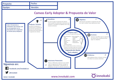 Lienzo-Innokabi-Early-Adopter-Propuesta-Valor-version-2018.pdf